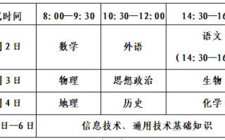 山东省2023年冬季普通高中学业水平合格考试报名公告
