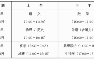 2024年广西高考适应性演练考试确认办法