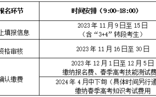 山东省2024年春季高考报名办法解读（30问）
