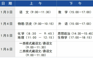 八省联考具体时间-附各科目考试时间具体安排