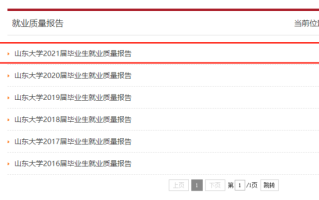 山东大学、青岛大学、山东师范大学等十余所省内院校就业情况汇总