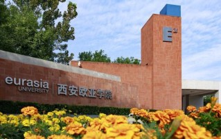 2025中国民办大学排名-最新前10强民办院校排行榜(Ⅲ类)