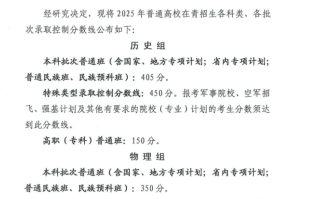 2025年青海省高考物理类各批次录取分数线：本科350分、特招420分、专科150分