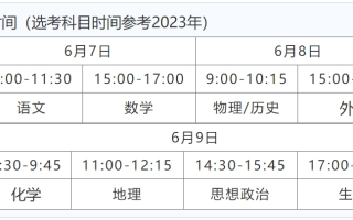 河北2024年高考准考证什么时候打印？附官方打印入口