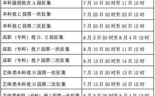 甘肃2024年高考征集志愿时间安排一览表