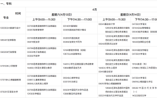 2024年上半年甘肃省高等教育自学考试报考简章