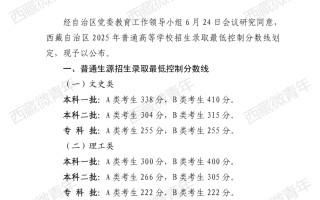 西藏自治区2025年高考各批次录取分数一览（含文史类、理工类）