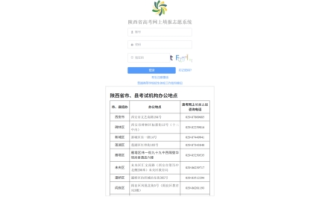 陕西2025年新高考志愿填报指南；附志愿填报流程