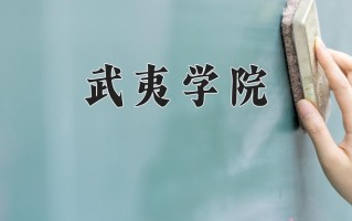 2025年武夷学院在四川计划招生人数（附学费及专业录取分)