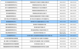 新疆2024年普通高考网上报名将于2023年11月10日正式启动