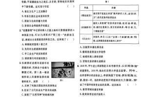 官方最新公布！2025年江苏高考历史真题及答案