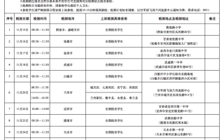 甘肃省2024年度空军招飞甘肃初选检测日程安排