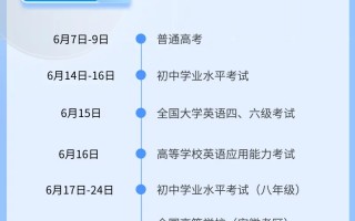 安徽2024年高考是什么时候？6月7日-9日进行