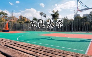 2024五邑大学录取分数线：山西最低497分