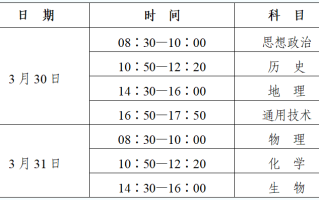 陕西省关于做好2024年陕西省普通高中学业水平考试报名工作的通知