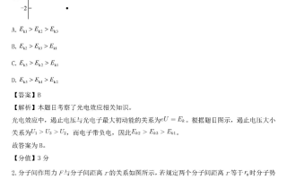 官方最新公布！2025年山东高考物理真题及答案