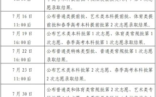 山东2025高考提前批第2次志愿录取结果啥时候可以查？