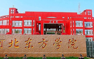 2024年河北东方学院录取分数线，河北最低356分